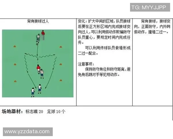 提升足球技能的科学训练方法与实用技巧分享
