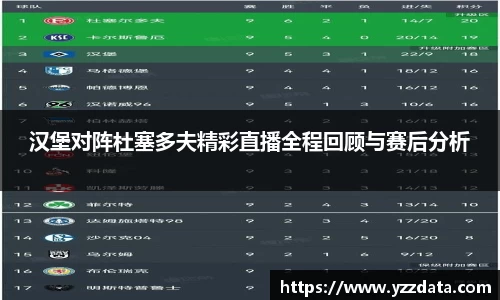 汉堡对阵杜塞多夫精彩直播全程回顾与赛后分析