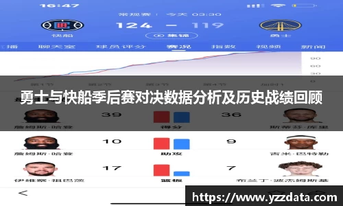 勇士与快船季后赛对决数据分析及历史战绩回顾